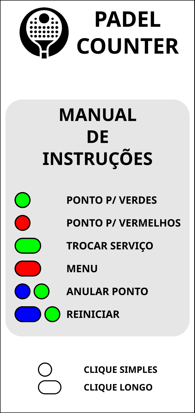 Guia Rápido PadelScore